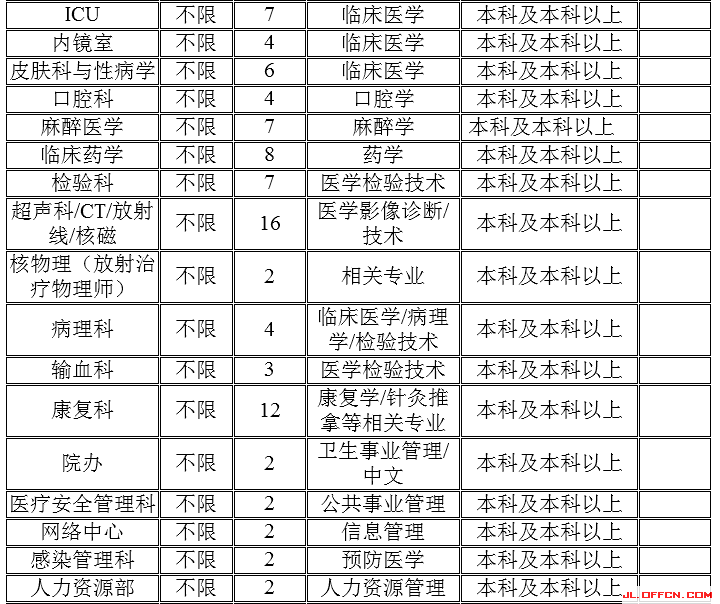 梅河口最新招工信息及其社会影响分析